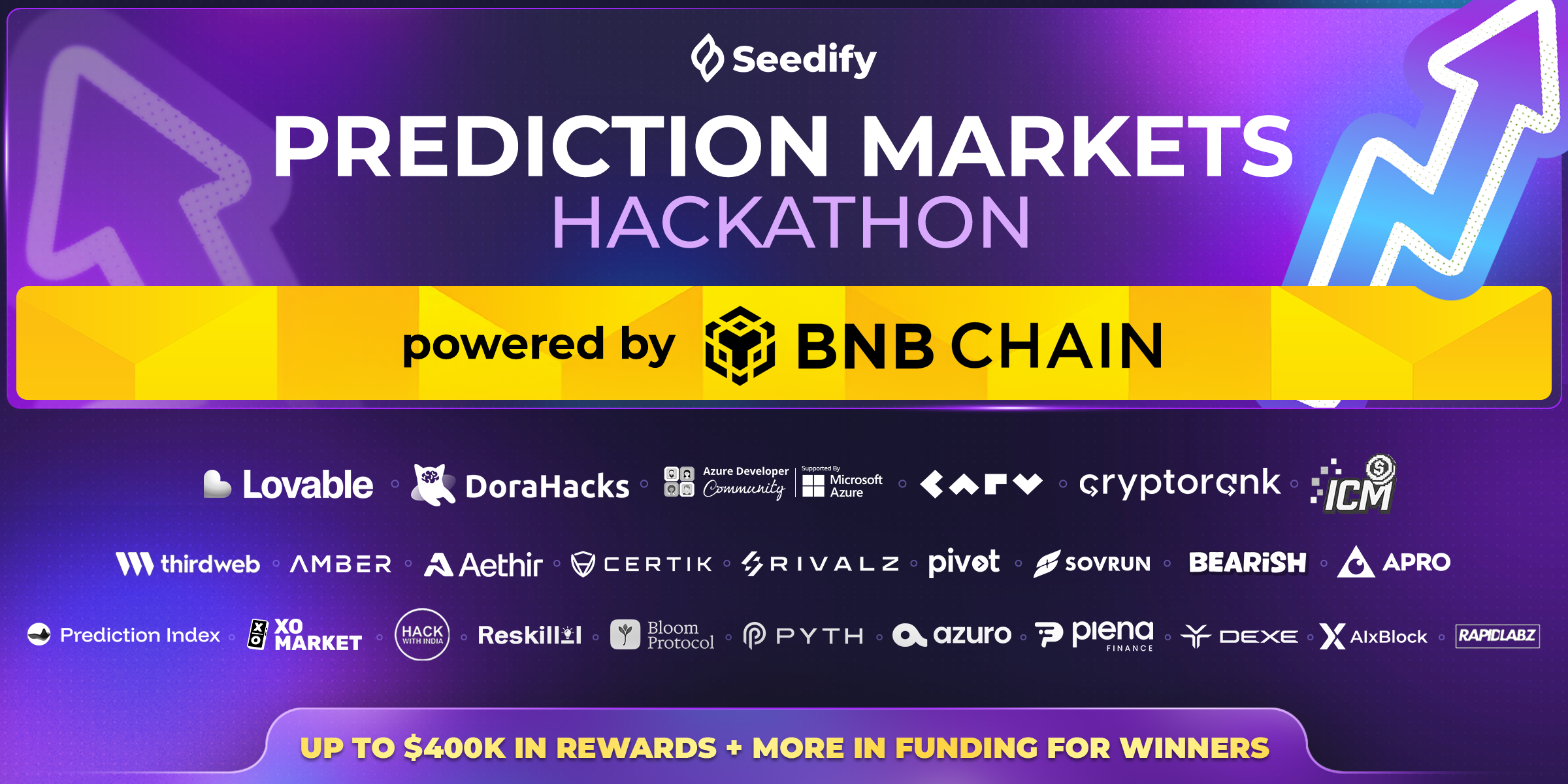 Seedify Prediction Markets Hackathon